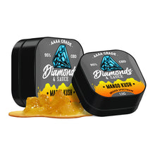 Load image into Gallery viewer, Diamonds &amp; Sauce 95% Broad Spectrum CBD Distillate - 1.5g CBD Products Diamonds &amp; Sauce Sativa Blend 
