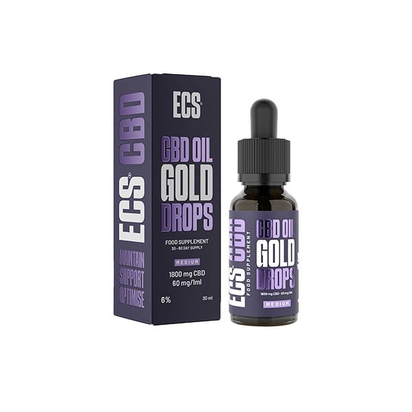 Canavape 1800mg 6% ECS CBD Oil 30ml CBD Products Canavape 