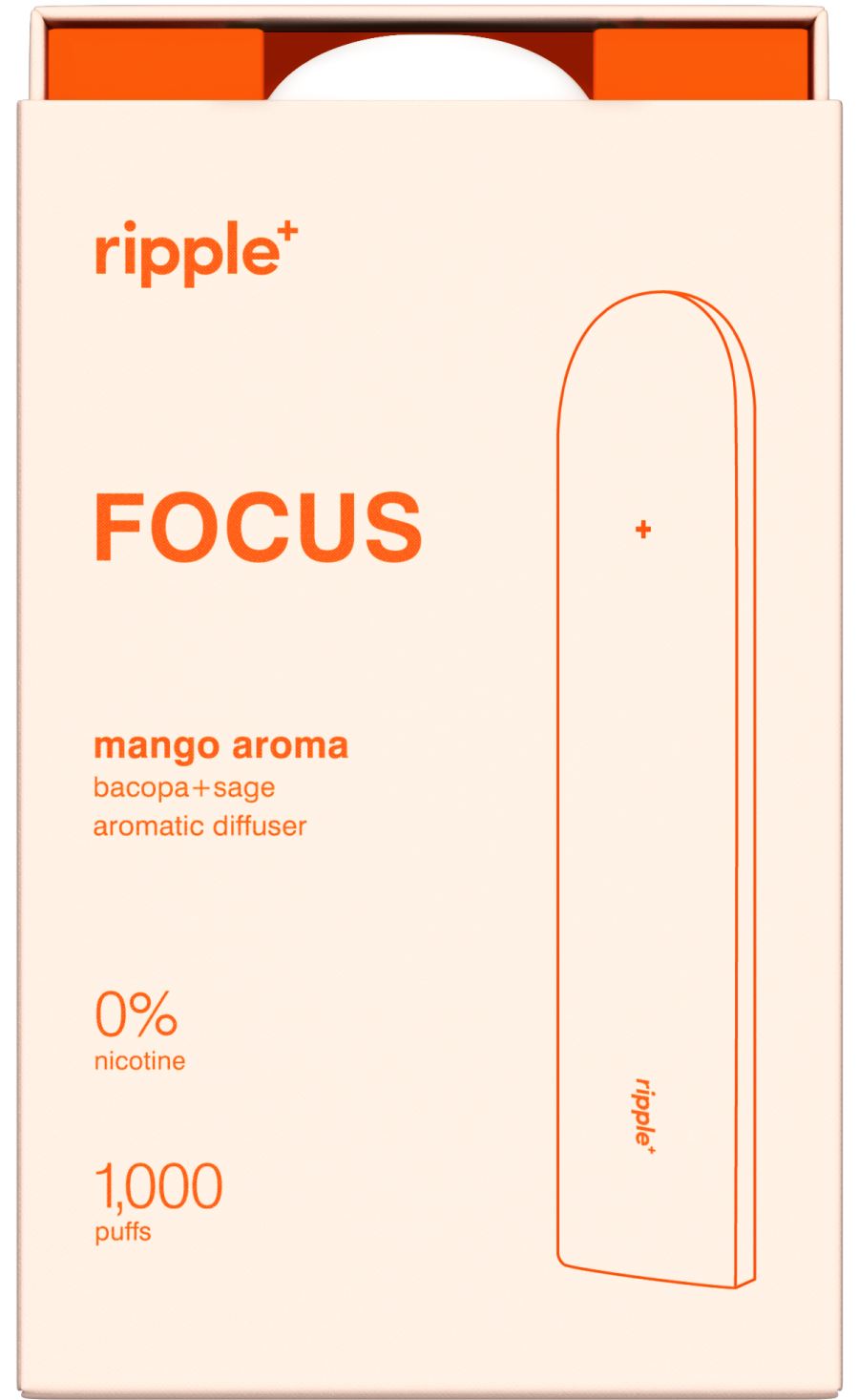 Ripple - FOCUS Mango aroma Kits Ripple 