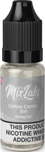 Load image into Gallery viewer, Mix Labs - Nic Salt - Cotton Candy Ice
