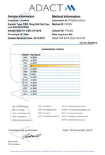 Load image into Gallery viewer, LVWell CBD Broad Spectrum 1000mg CBD Soft Gel Capsules CBD Products LVWell CBD 
