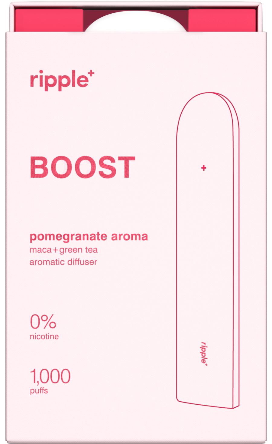 Ripple - BOOST Pomegranate Aroma Kits Ripple 