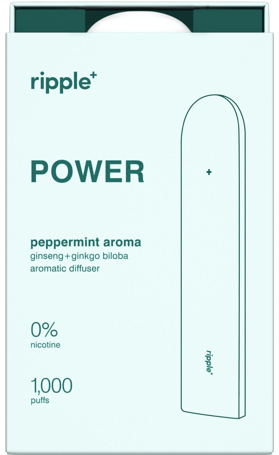 Ripple - POWER Peppermint aroma Kits Ripple 